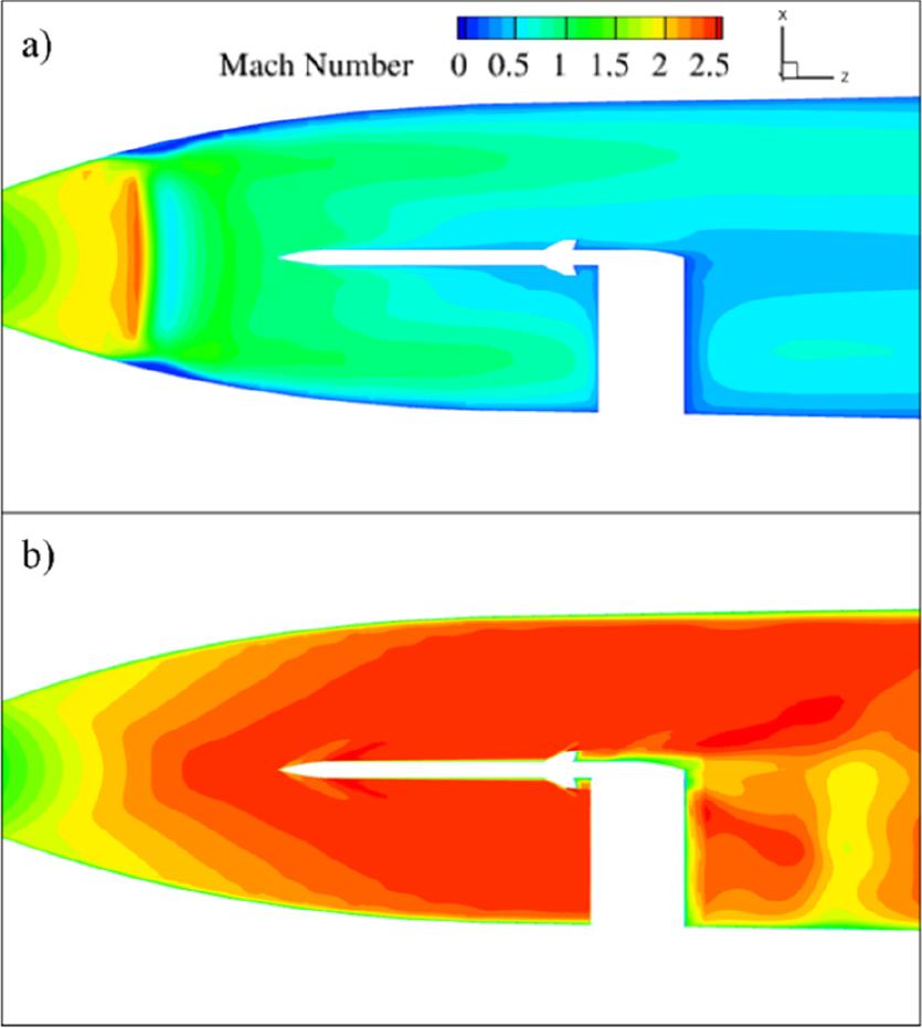 Mach contour plot for configurations with original support (a) and thin support (b) – side view.