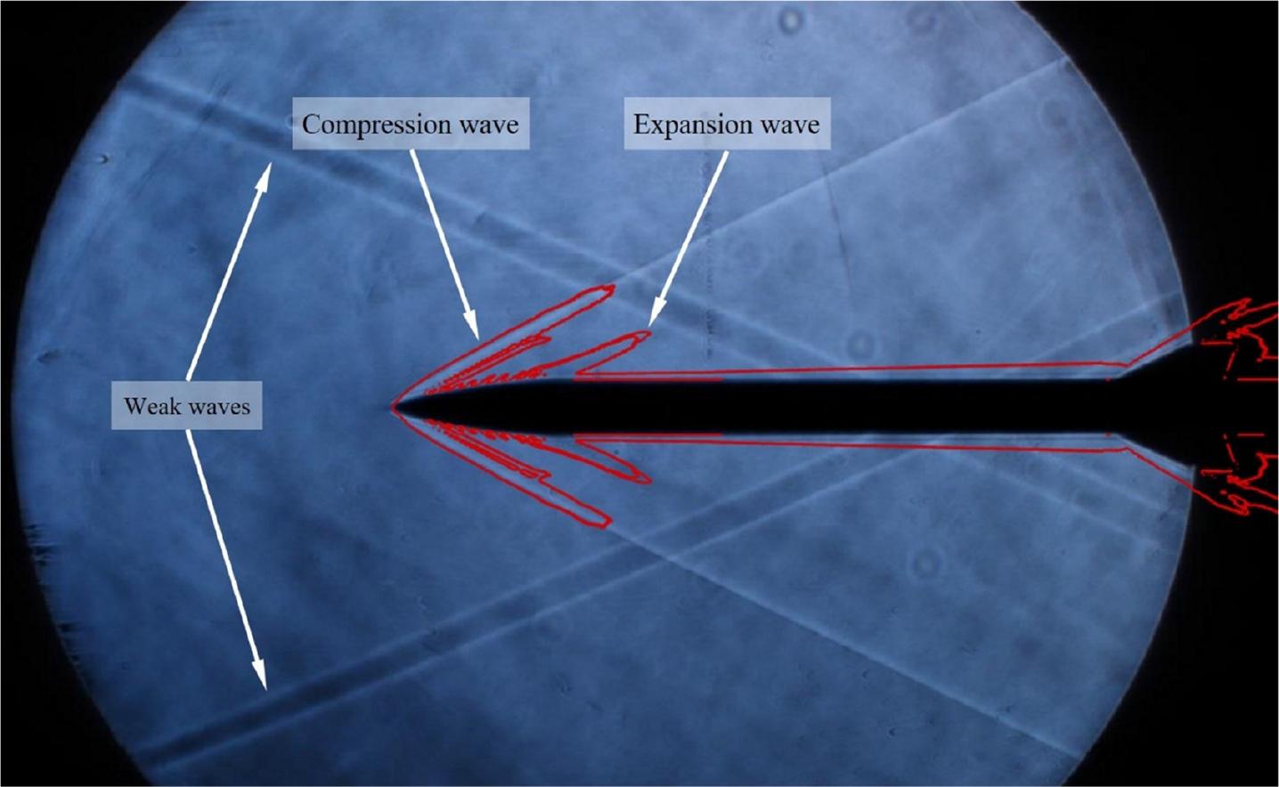 Schlieren visualization for configuration “Nose 2”. Red lines are the iso-surface of the density gradient magnitude of 5 kg/m4.