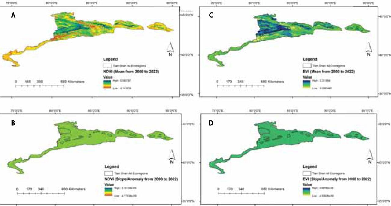 Temporal trend of mean NDVI (A), NDVI slop and anomaly (B), mean EVI (C), and EVI slop and anomaly (D) in Tian Shan ecoregions during the period of 2000–2022