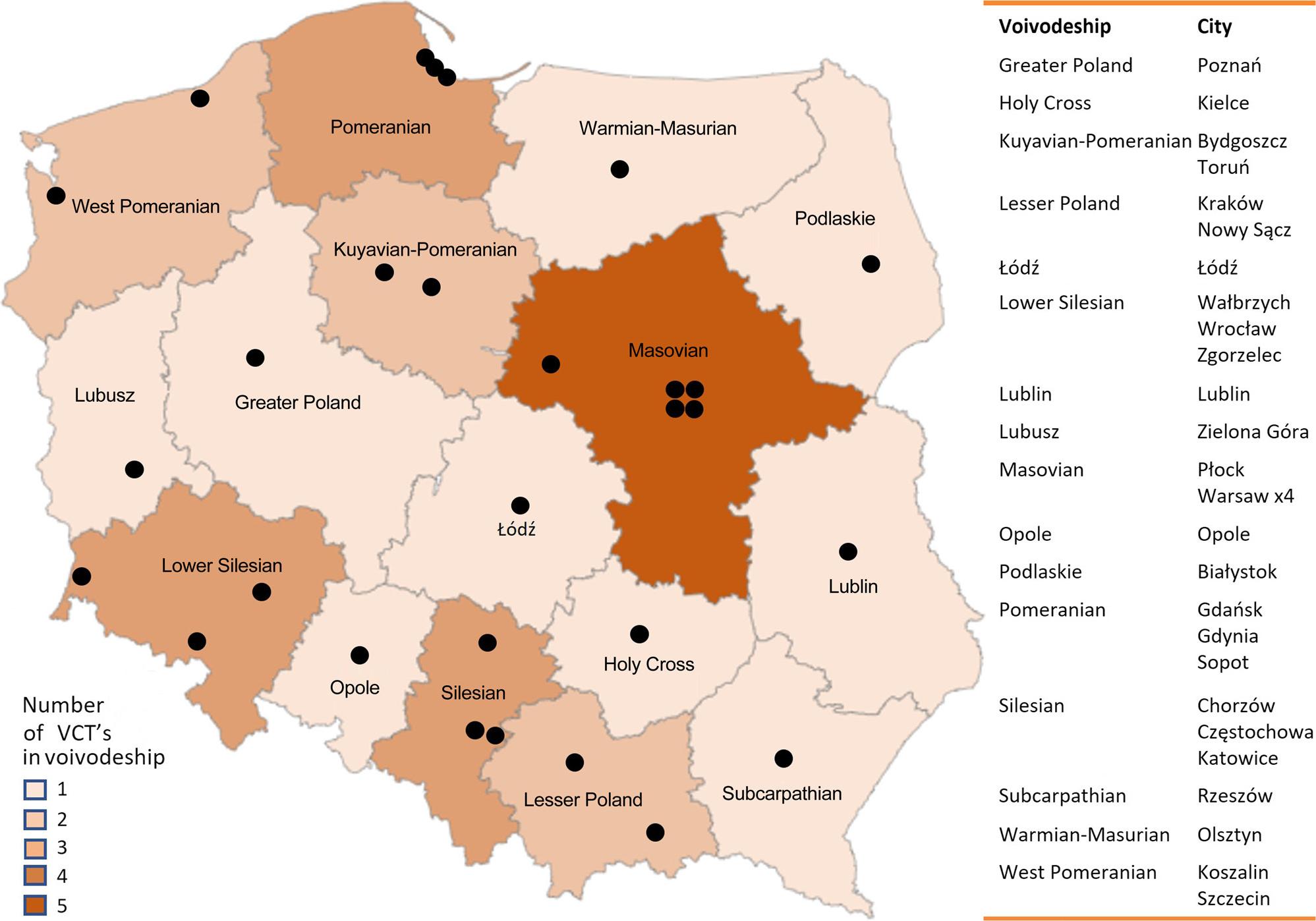 Map of the distribution of 29 Voluntary Counselling and Testing Points in Poland as of May 2024. Own elaboration.