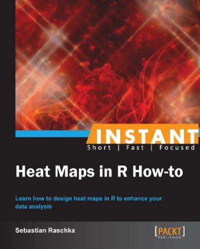 Instant Heat Maps in R How-to
