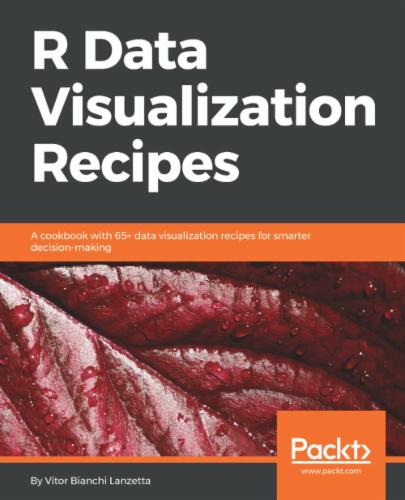 R Data Visualization Recipes