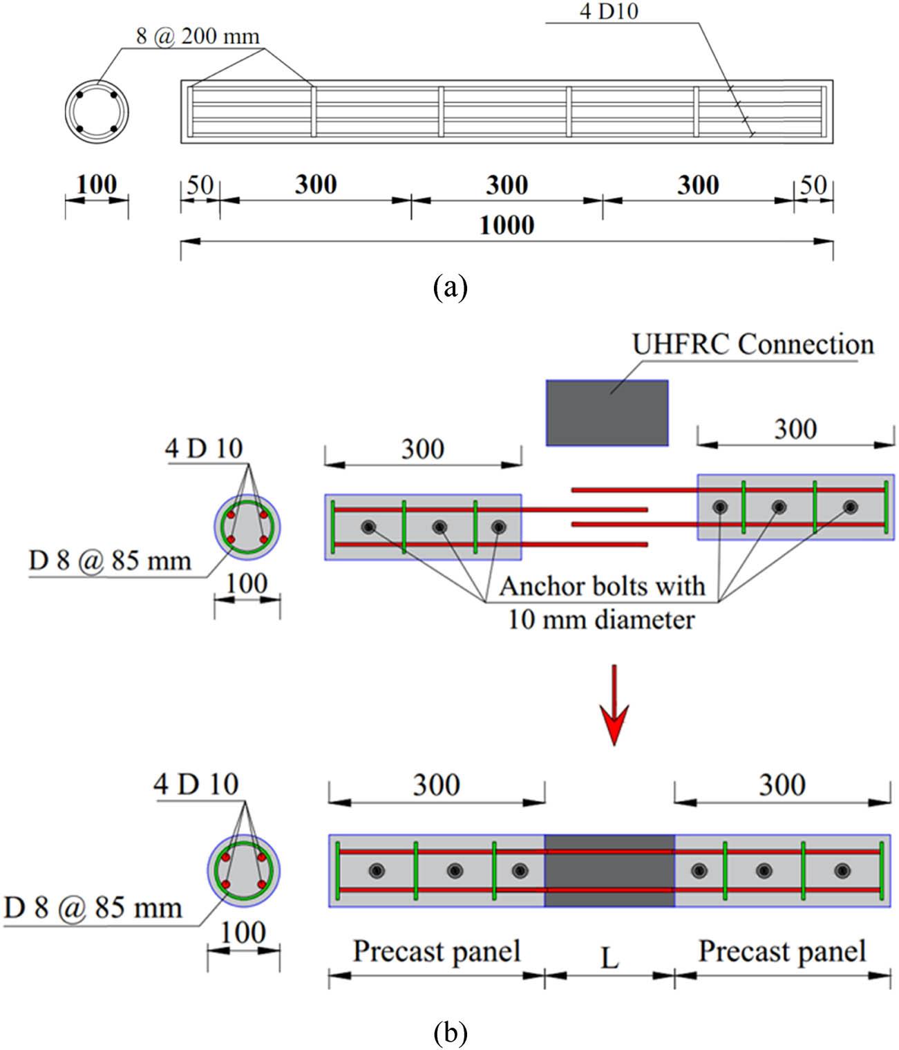 Geometric and reinforcement details: (a) reinforcement details for beam B0 and (b) details of the connection zone (units: mm).