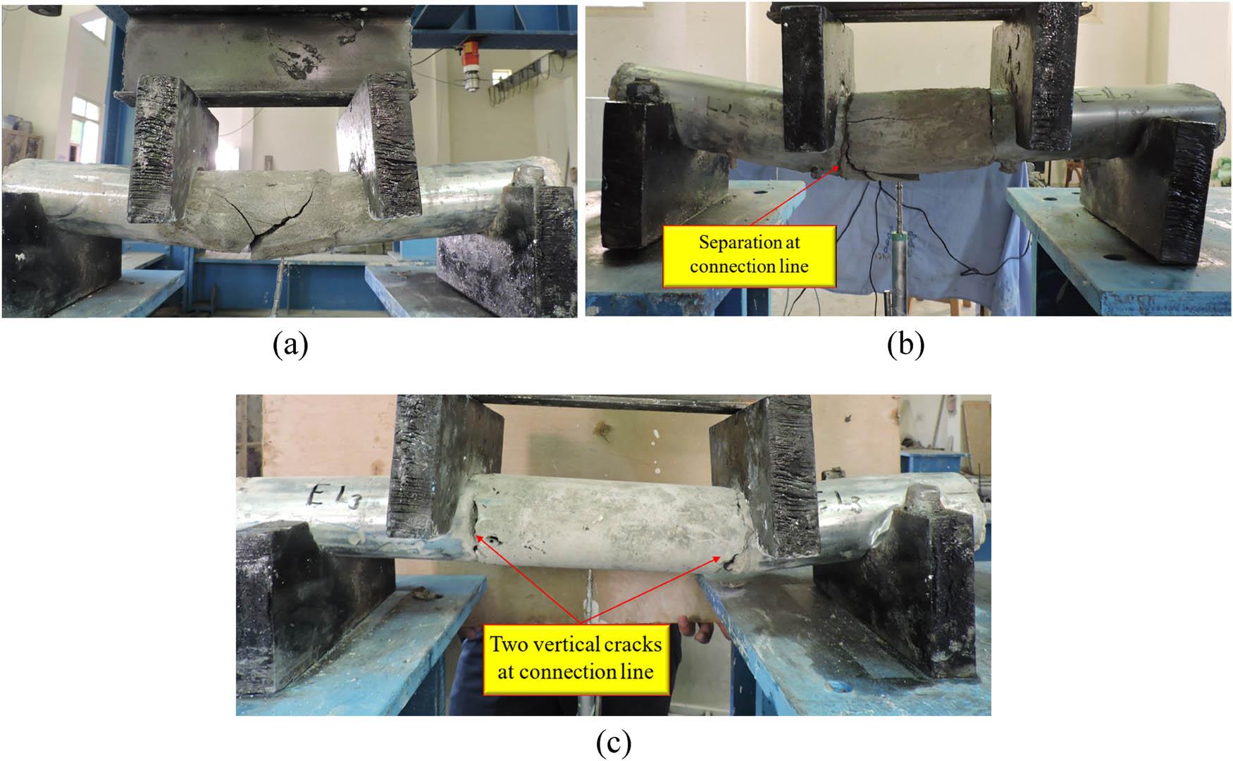 Failure modes of Group G2: (a) Beam E-L1, (b) Beam E-L2, and (c) Beam E-L3.