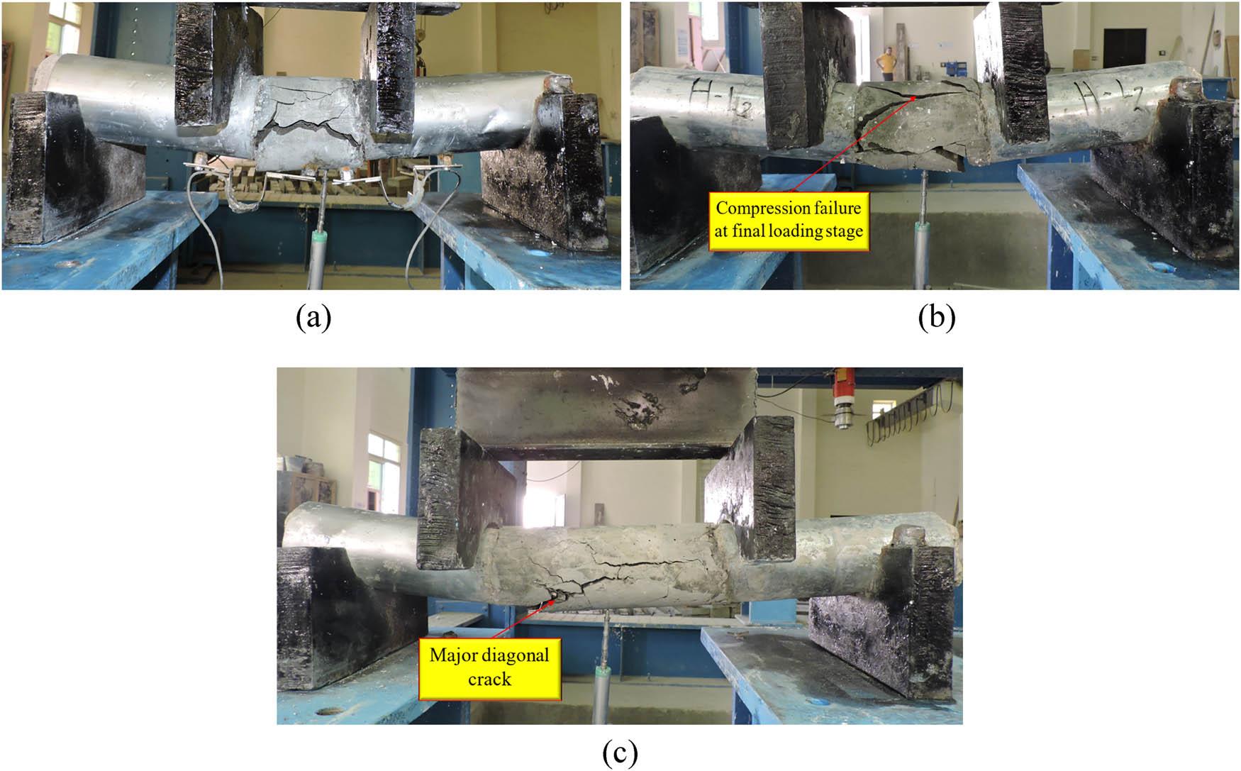 Failure modes of Group G3: (a) Beam H-L1, (b) Beam H-L2, and (c) Beam H-L3.