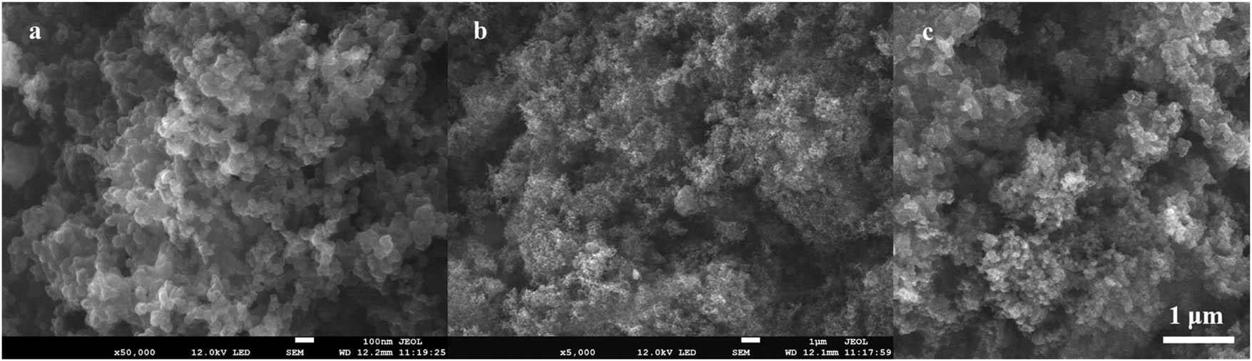 SEM images of CB@Cu and Cu: (a) CB@Cu 100 nm, (b) CB@Cu 1 μm, and (c) Cu 1 μm.