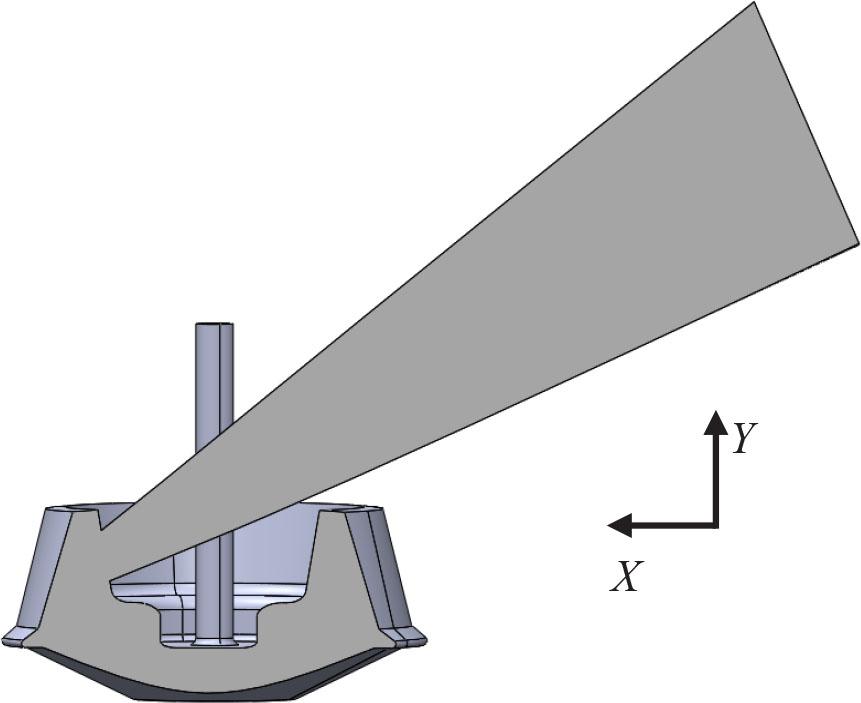 Vertical section of transport channel at Z= 8.5 mm