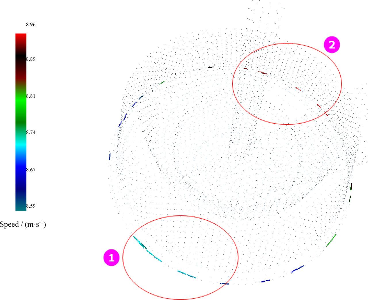 Fiber velocity in the rotor collecting groove