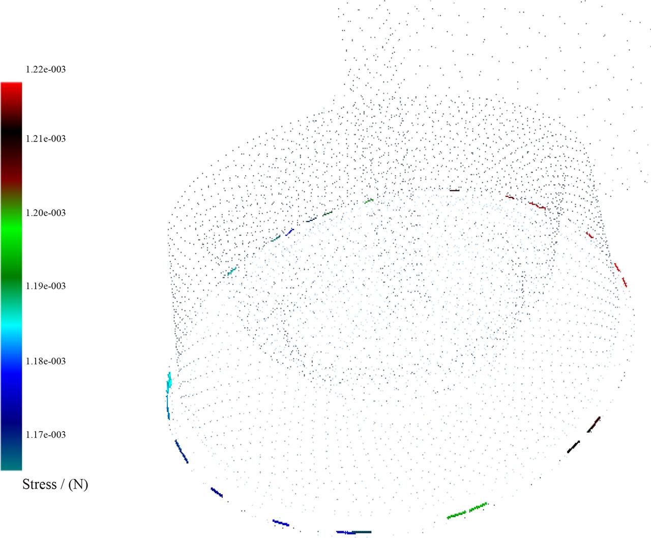 Fiber stress in the rotor