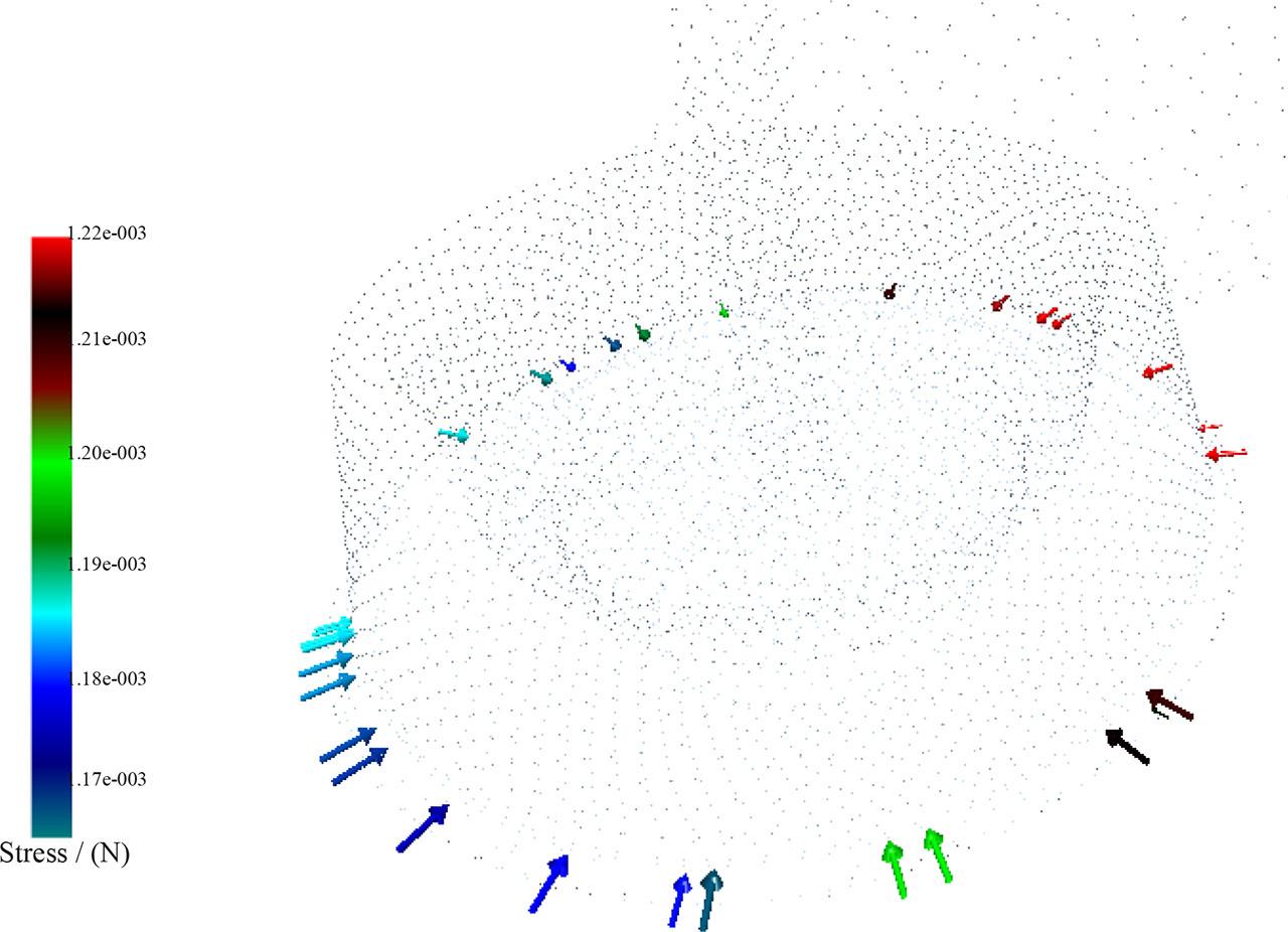 Stress vector distribution of fiber in the rotor