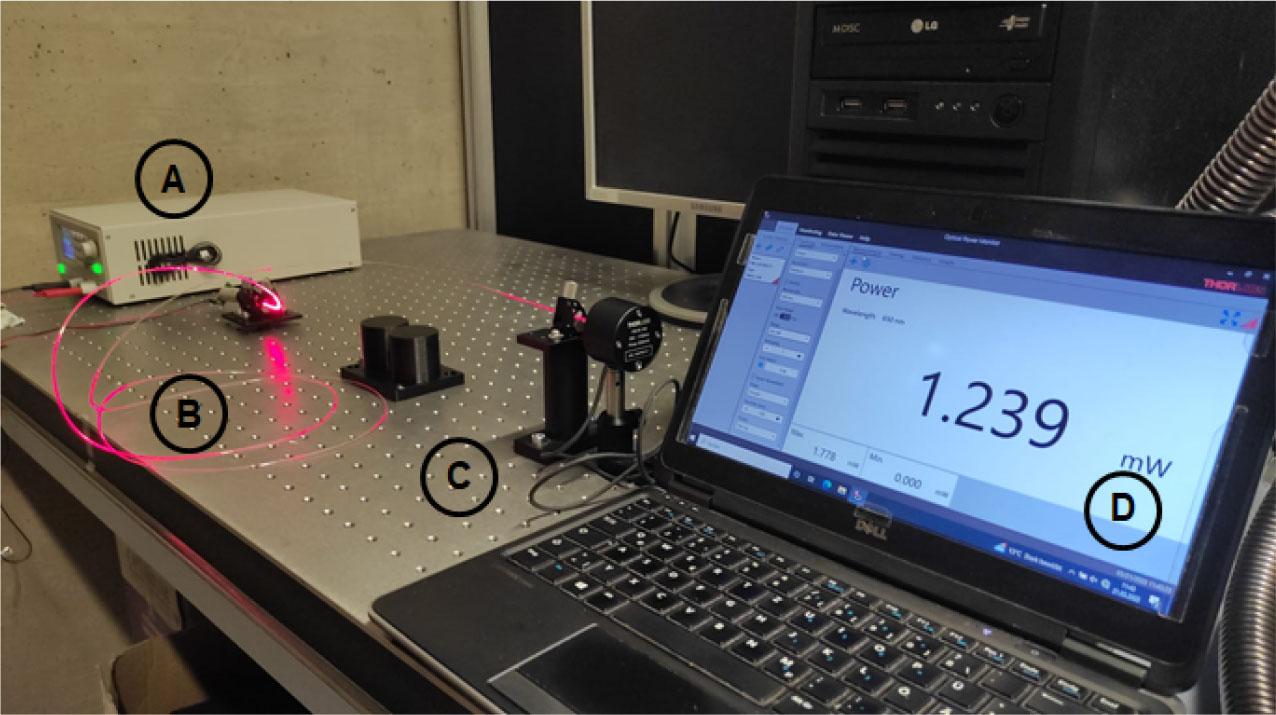 Attenuation test measurement device settlement. (a) LED light source, (b) POF, (c) integrating sphere with light detector, and (d) measure power