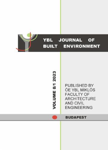 Architectural Styles of the Historical Tenements in Budapest. Blueprint of an Analysis's Cover Image