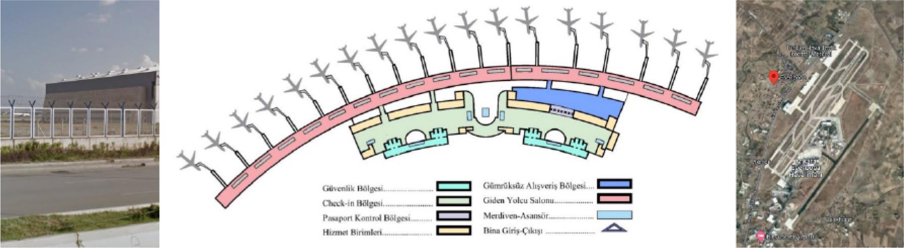Ankara Esenboğa Airport (Şahin ve Aslanöz, 2022)