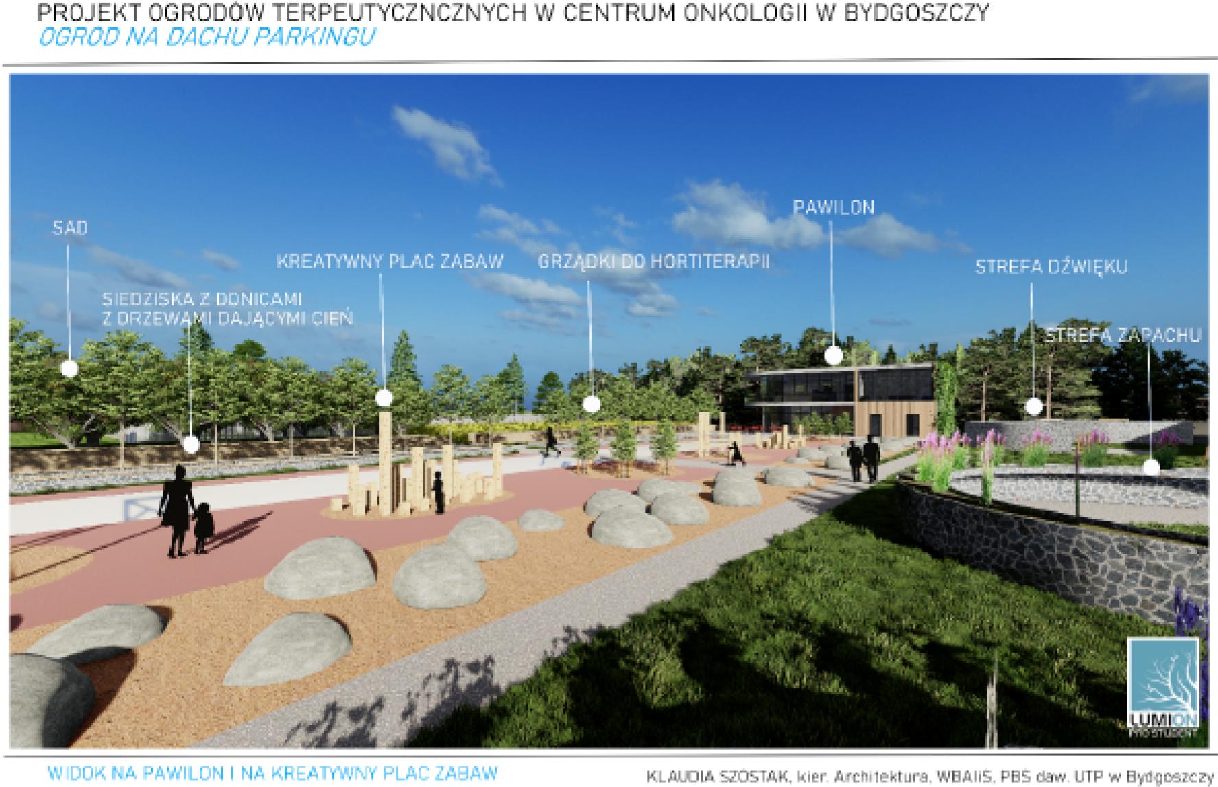 Proposal for therapeutic garden on the roof of an underground parking garage (author: Klaudia Szustak) View of the garden on the roof