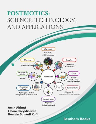 Postbiotics: Science Technology and Applications