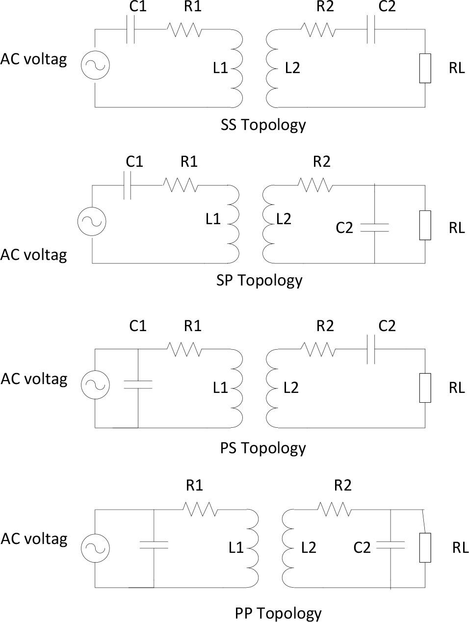 Resonant inductive coupling.