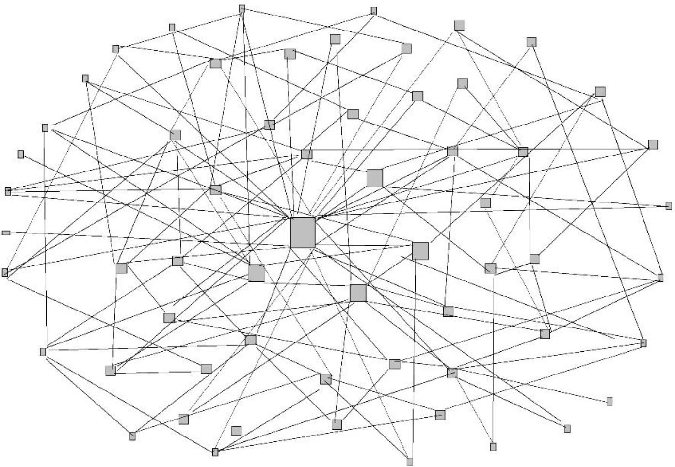 Student interaction network diagram