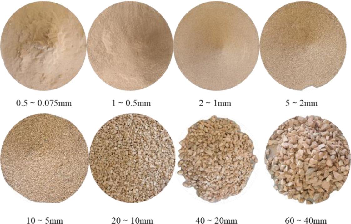 Grit and gravel of different grain size groups