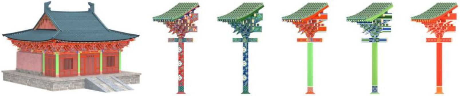 Interactive Dressing Game