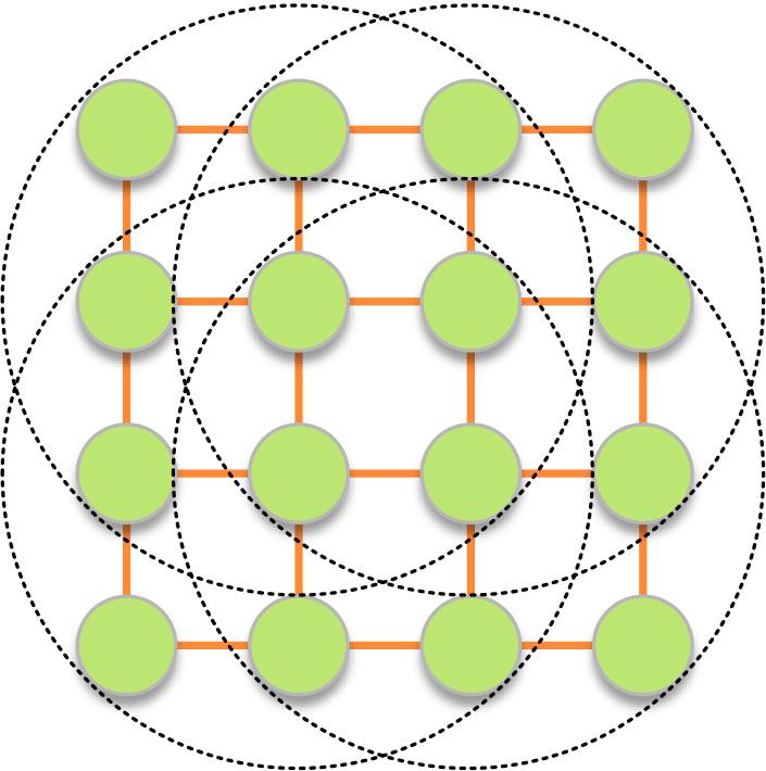 Block processing of video images in building interior space