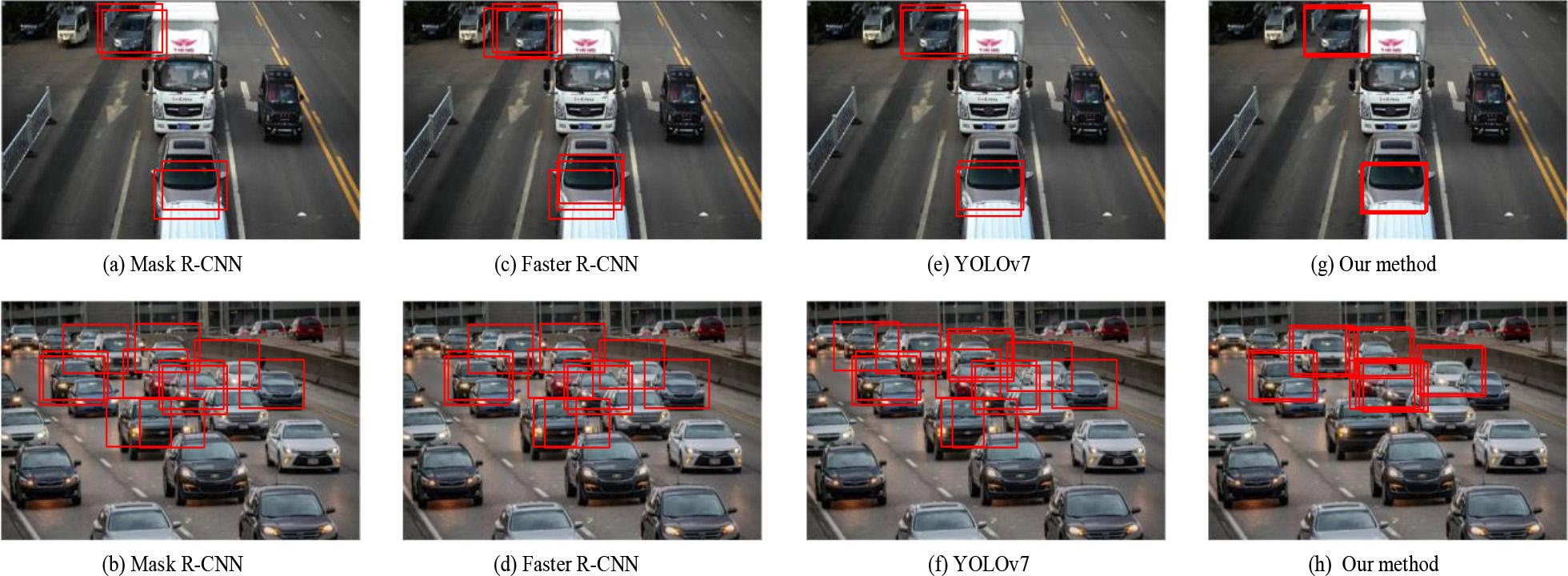 The occlusion detection results of different detection methods