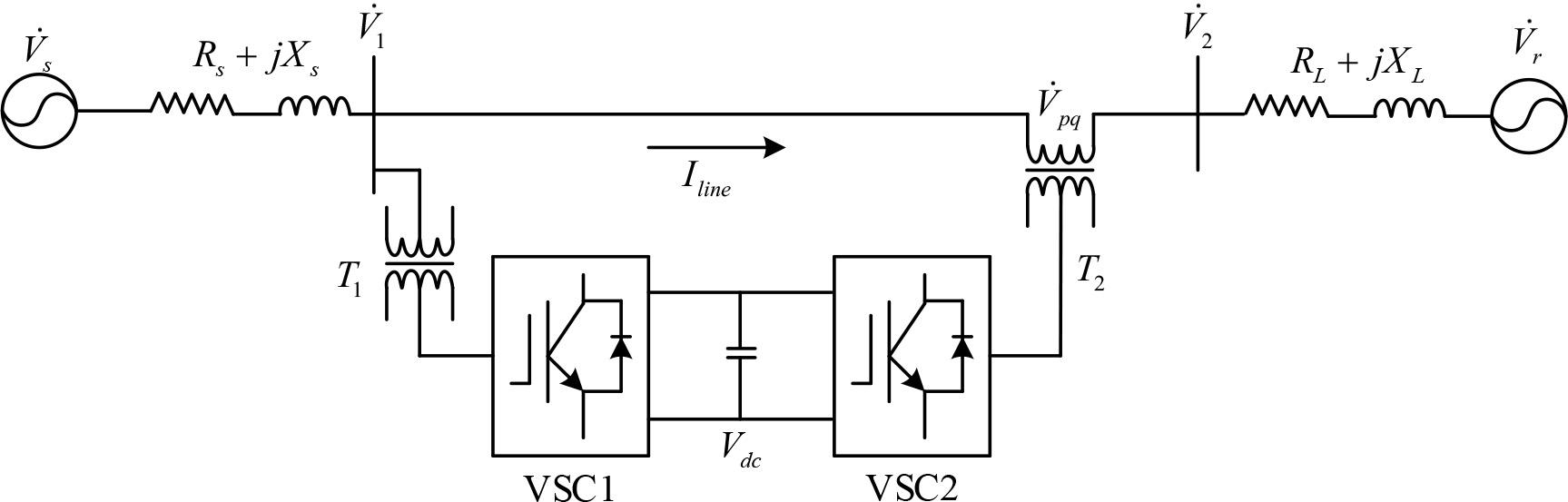 The structure of the D-UPFC
