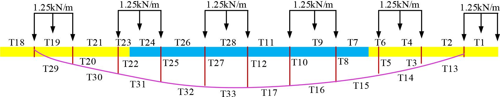 Verification example component number diagram