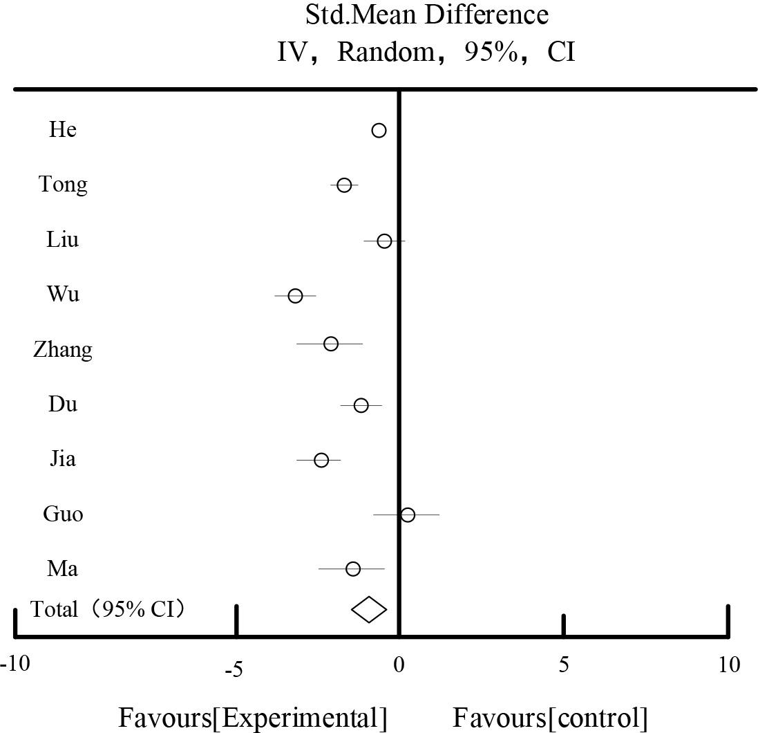 Effects of glycosylated hemoglobin