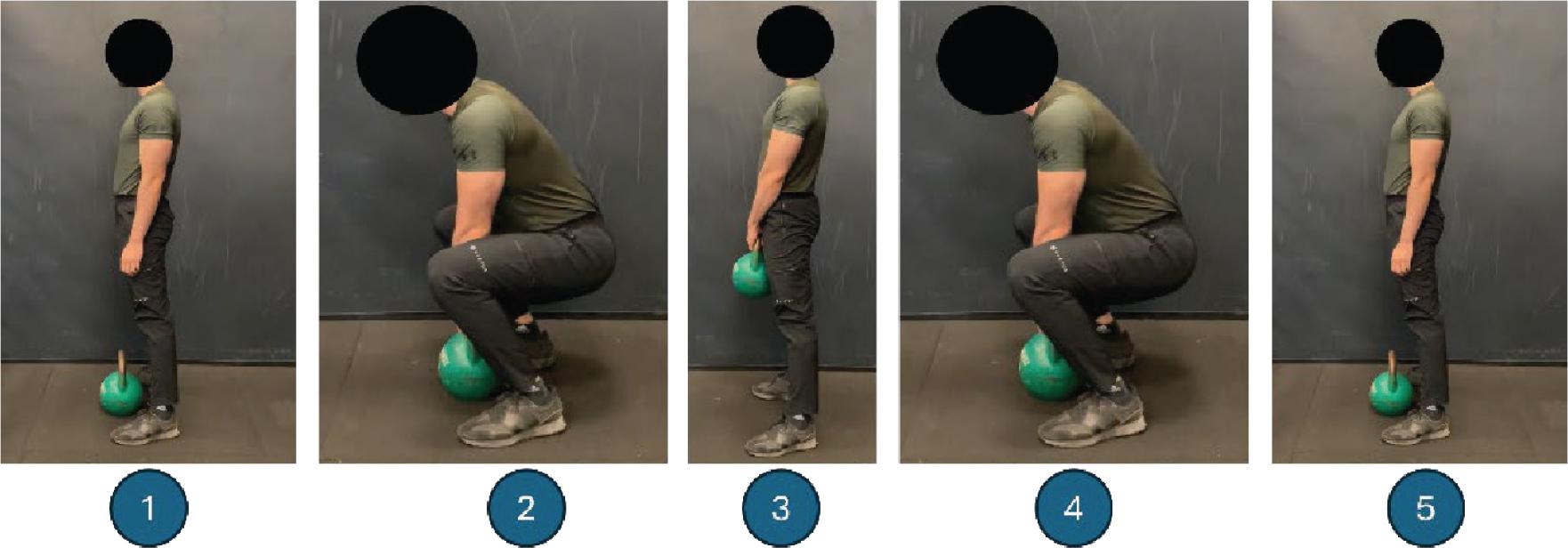 Sequence for one full repetition.