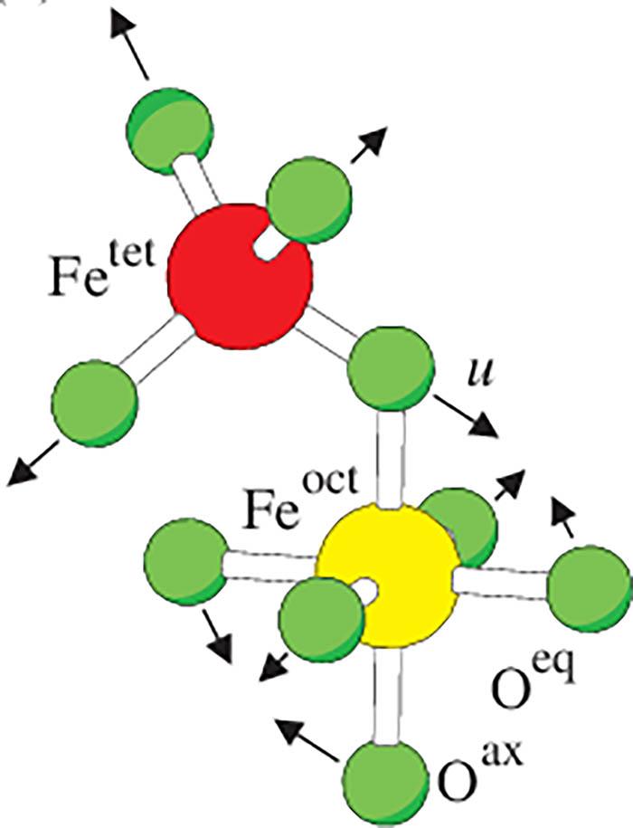 Image of spinel oxide.