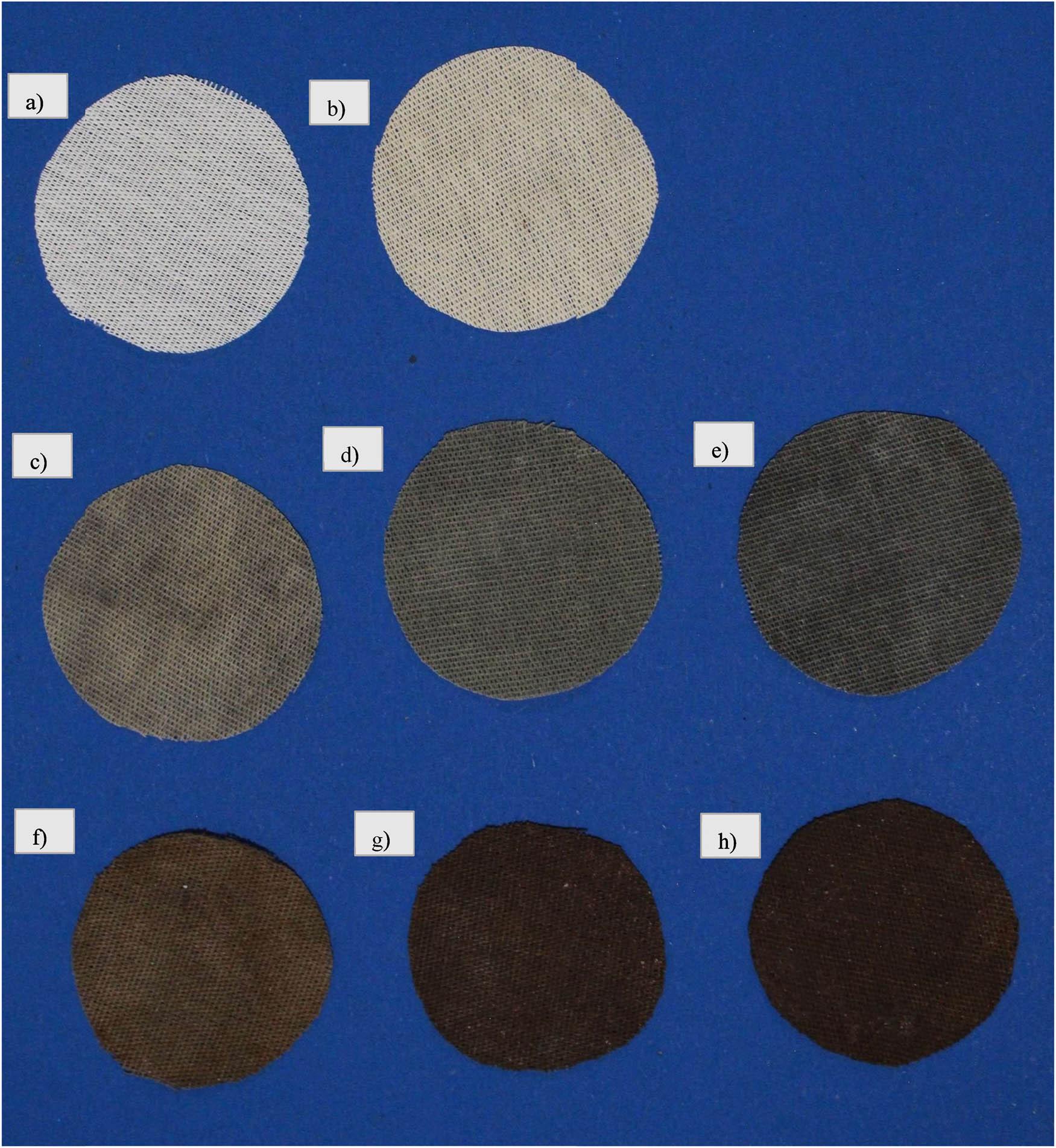 Photograph of membranes: (a) cotton, (b) cotton@PDMS, (c) hierarchical 1%, (d) hierarchical 2%, (e) hierarchical 4%, (f) nanostructures 1%, (g) nanostructures 2%, and (h) nanostructures 4%.