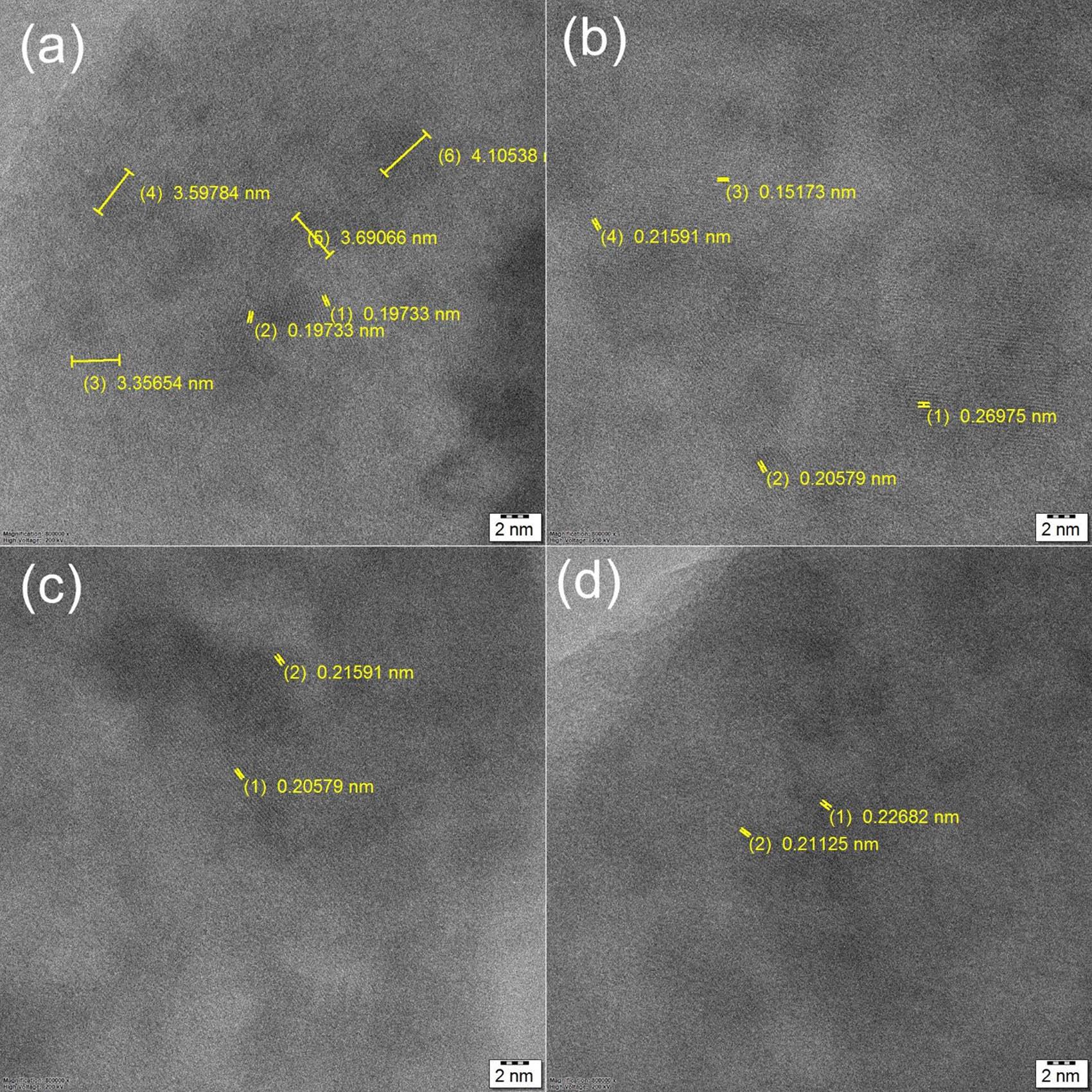 HRTEM – lattice fringes of the Mg30-Al25-Ti25-Li15-Si5 LWHEA powder samples: (a) Mg30-Al25-Ti25-Li15-Si5 0 h, (b) Mg30-Al25-Ti25-Li15-Si5 – 5 h, (c) Mg30-Al25-Ti25-Li15-Si5 10 h, and (d) Mg30-Al25-Ti25-Li15-Si5 – 20 h lattice fringes correspond to (2 0 0).