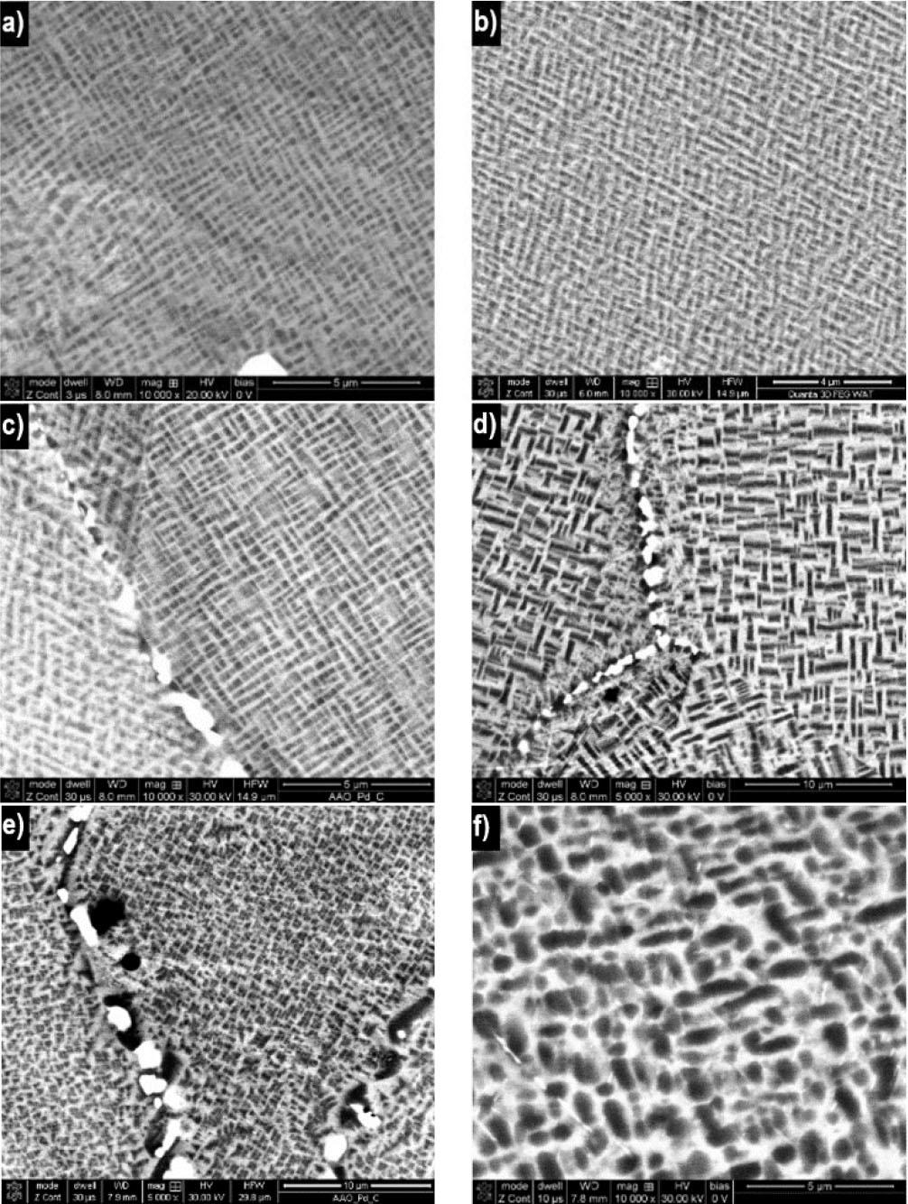 Blade alloy phase γ’ precipitate morphology by heating temperature: a) new; b) 1123 K; c) 1223 K; d) 1323 K; e) 1423 K; f) 1523 K