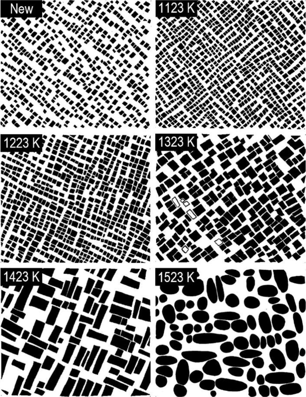 Phase y’ precipitate microstructure of a new blade and heated blades (20000x zoom) – with visible coagulation, change of shape from cubic to irregular and phase precipitate undulation