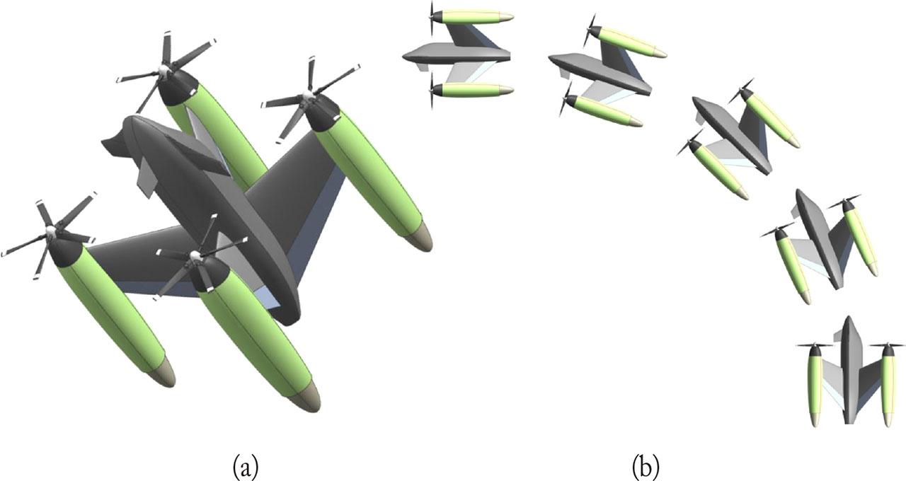 Scheme of the airplane for transport option 1: the aircraft in transition position from vertical take-off to horizontal cruising flight (a) and process of changing from vertical flight to horizontal flight (b).