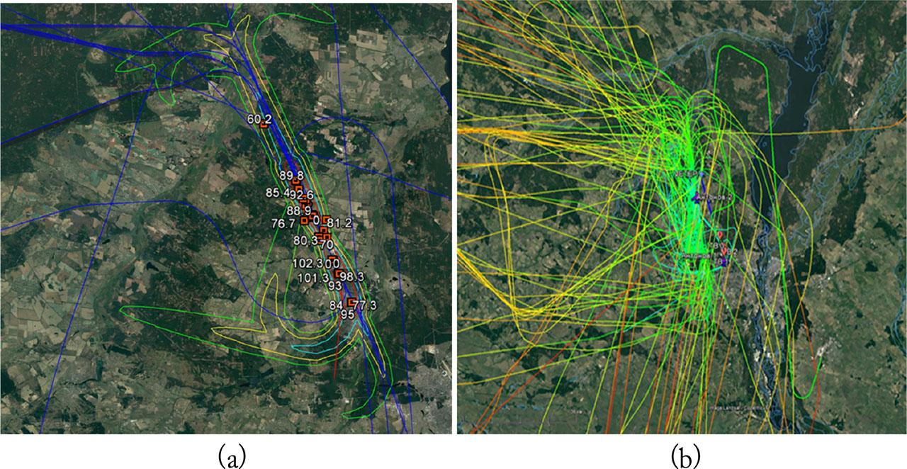 Noise zoning, measurements, and ADS-B tracking at the vicinity of UKMM: (a) noise zoning (LAmax) based on AIP nominal tracks and measurement points (red dots); (b) real track dispersion during summer 2021.