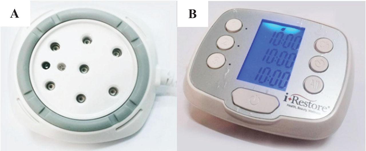 (A) The 830 nm laser device and (B) controller.