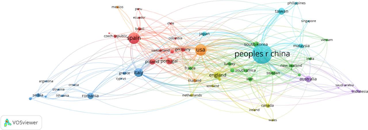 Country co-authorship network map for rural tourism and agritourism research based on WoS, with 59 nodes and seven clustersSource: own elaboration.