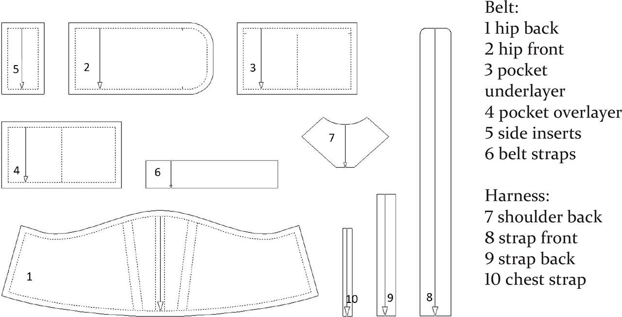 Basic pattern design in Grafis CAD Software