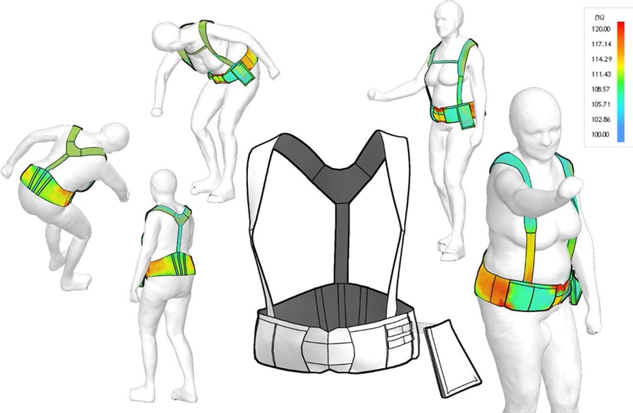 Quality evaluation of the carrying belt design in the motions with Clo3D's Strain Map