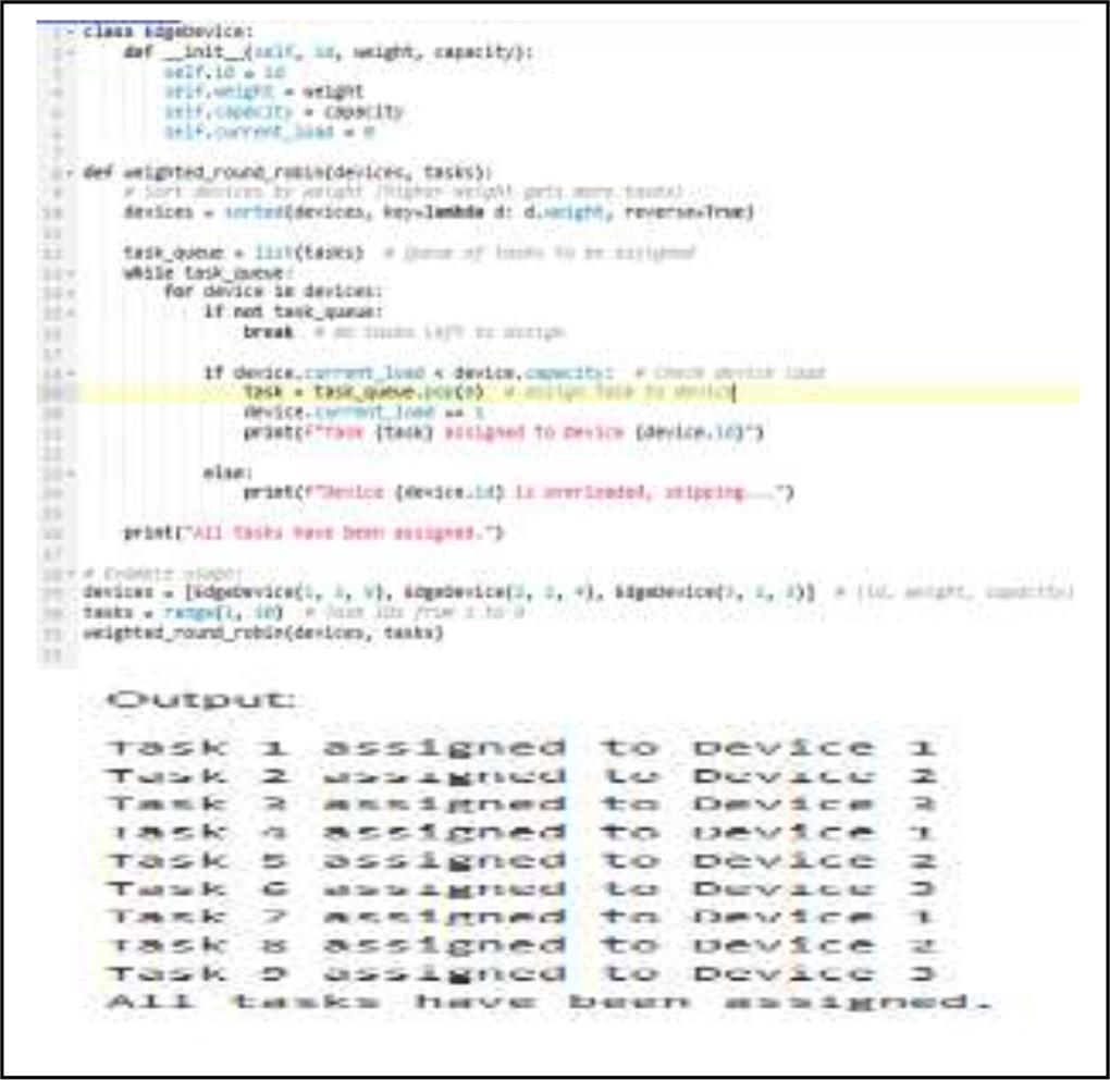 Pseudo-code for Load Balancing Algorithm and its output