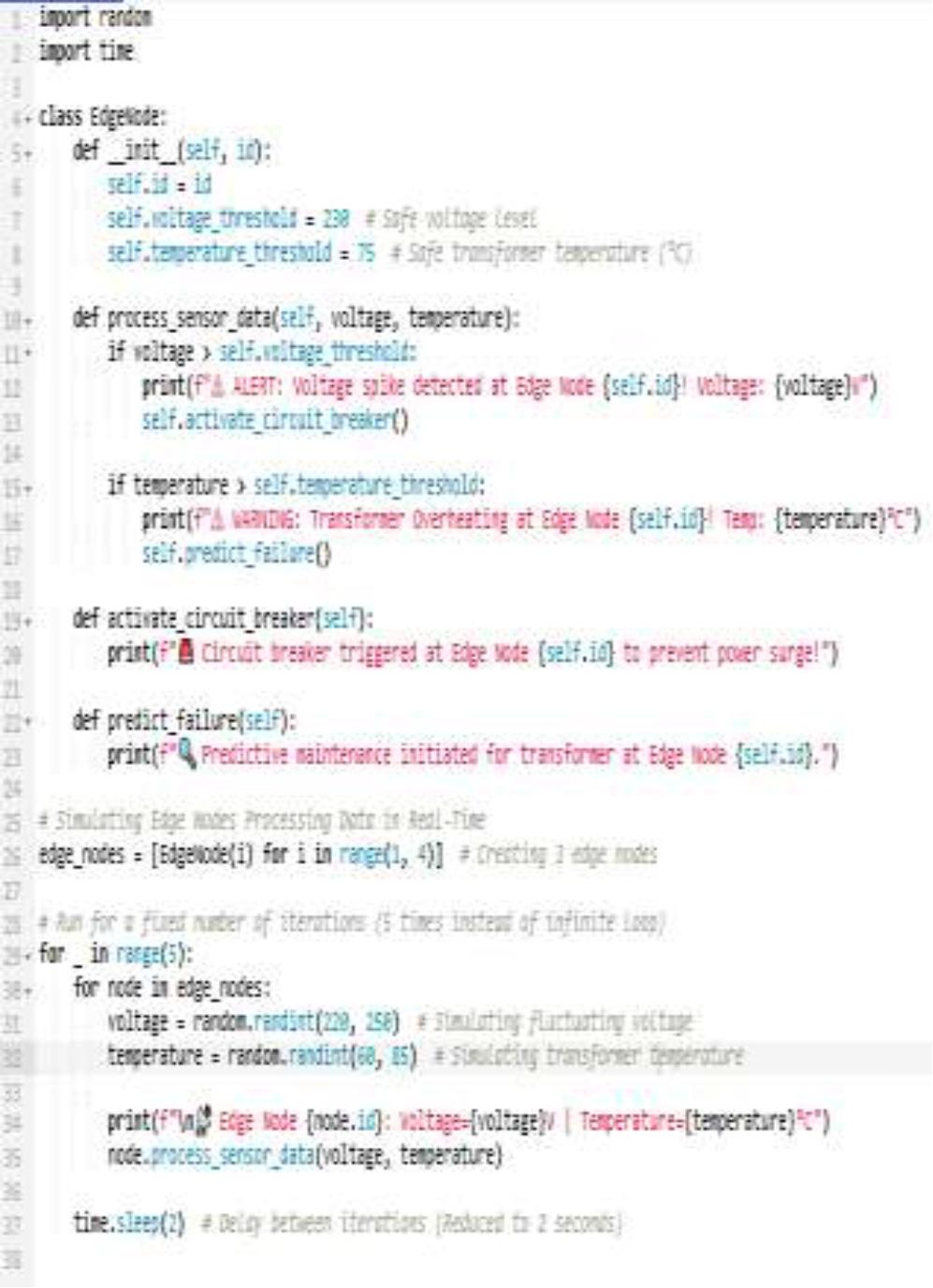 Code for Edge-Based Power Grid Monitoring