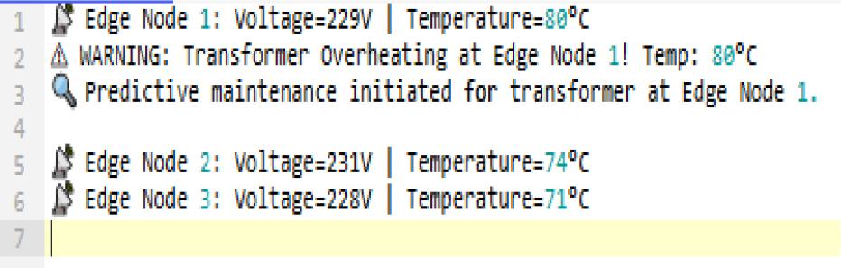 Output. Scenario 3: Transformer Overheating Detected (Predictive Maintenance Alert): Edge Node 1 detects transformer overheating (80°C) → Triggers predictive maintenance.