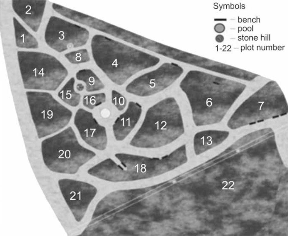 Plan-scheme of the V.V. Pashkevych arboretum
