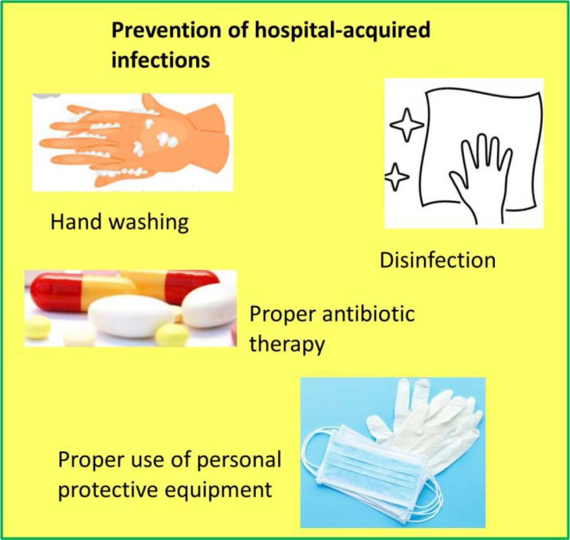Prevention Methods Effective in Preventing Hospital Infections