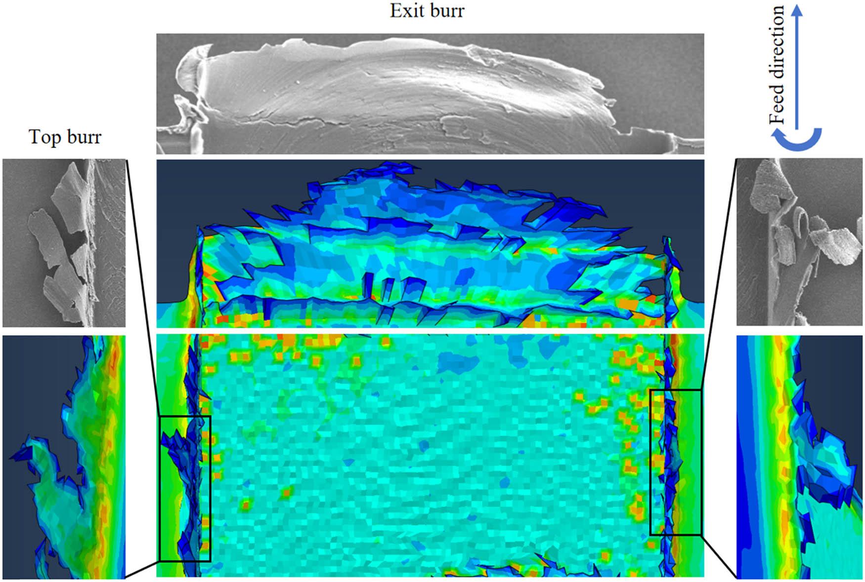 Top burr and exit burr formation in FE simulation and experiment observations by SEM.