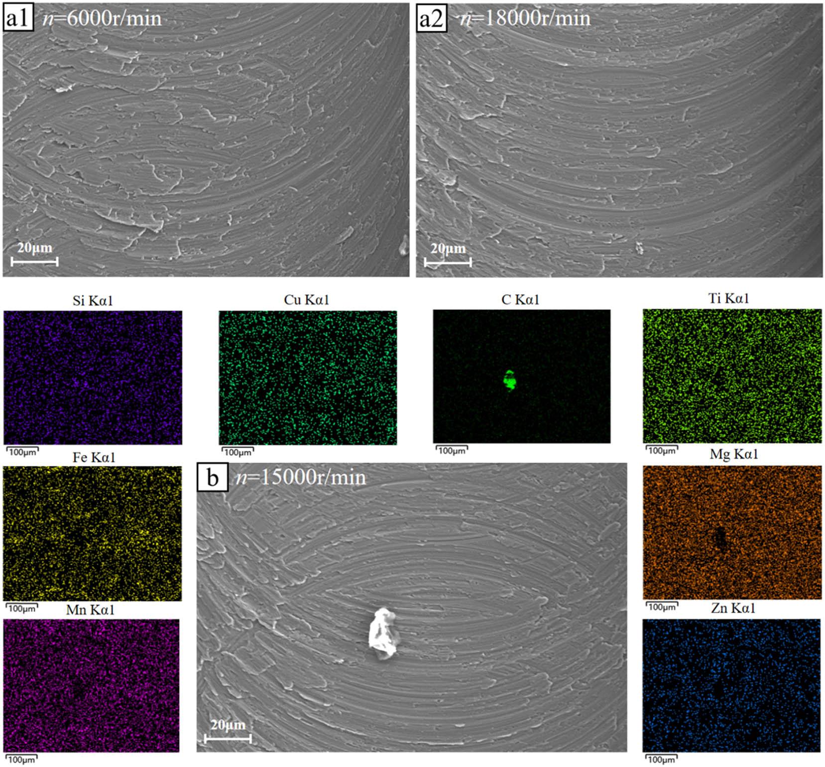 (a) SEM images of LF21 slot bottom under spindle speeds of (a1) 6,000 rpm and (a2) 18,000 rpm; and (b) SEM-EDS mapping of LF21 slot bottom under spindle speed of 15,000 rpm.