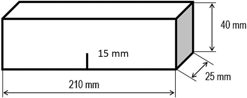 Dimensions of the sample for determining the K
Ic factor.