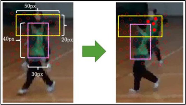 Processing of hidden players