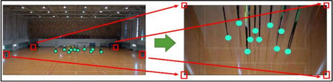 Calculating coordinates on the court